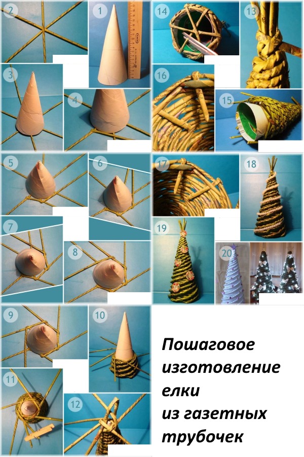 Produkte aus Zeitungsröhren. Meisterklasse, Fotos, Diagramme, Anleitungen für Anfänger
