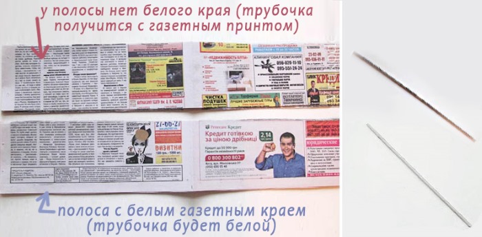 Produkte aus Zeitungsröhren. Meisterklasse, Fotos, Diagramme, Anleitungen für Anfänger