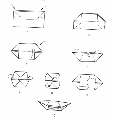 So bauen Sie mit Ihren eigenen Händen ein Papierschiff. Meisterkurs mit Fotos Schritt für Schritt