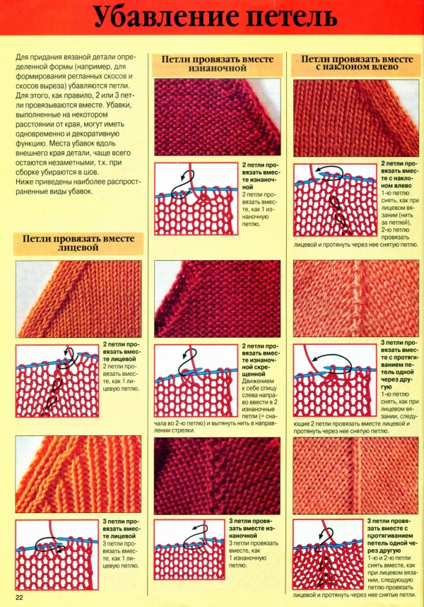So stricken Sie Ärmel mit Stricknadeln. Schema für Anfänger mit Fotos Schritt für Schritt für Kinder
