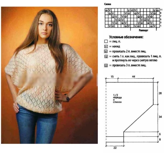 So stricken Sie Ärmel mit Stricknadeln. Schema für Anfänger mit Fotos Schritt für Schritt für Kinder