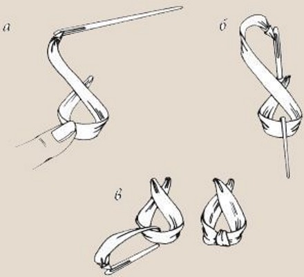 Sticken mit Bändern für Anfänger. Schritt-für-Schritt-Lektionen: Gemälde, Blumen