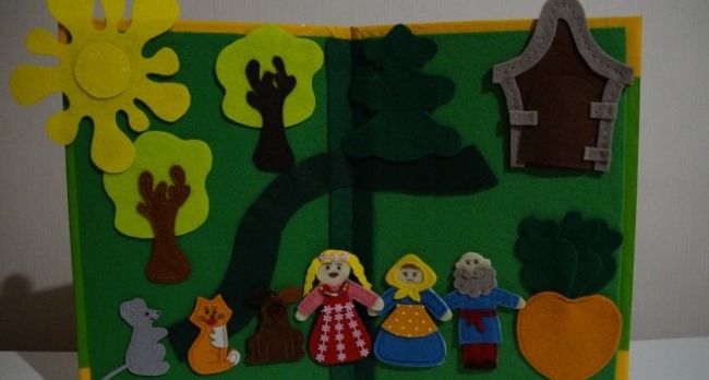 DIY-Fingertheater aus Filz. Muster, Vorlagen, Meisterkurse