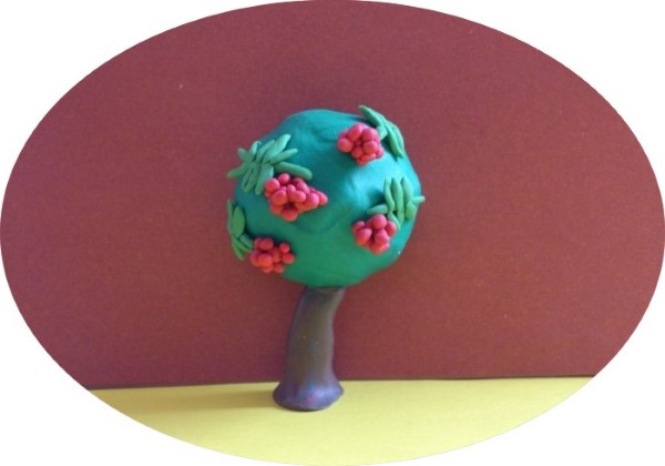 Plastilin Basteln 1. Klasse Schritt für Schritt. Schritt-für-Schritt-Modellierungstechnologie, Fotopräsentation
