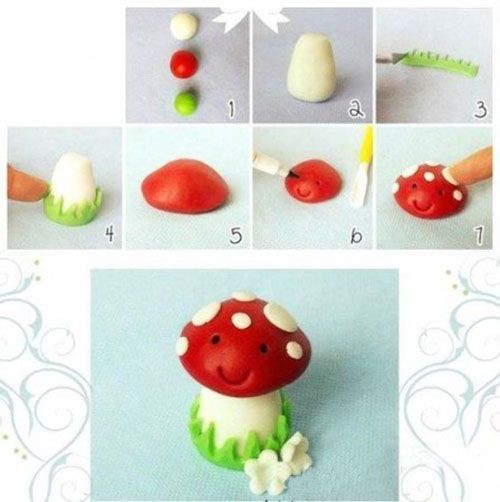 Plastilin Basteln 1. Klasse Schritt für Schritt. Schritt-für-Schritt-Modellierungstechnologie, Fotopräsentation