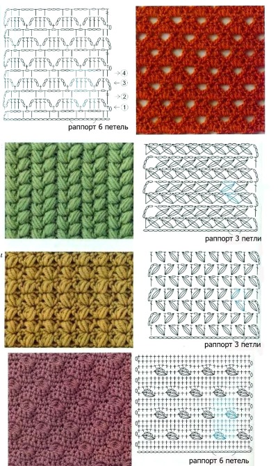 Wie man einen Poncho für Frauen und Mädchen häkelt. Schemata und Beschreibung