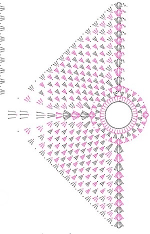 Wie man einen Poncho für Frauen und Mädchen häkelt. Schemata und Beschreibung