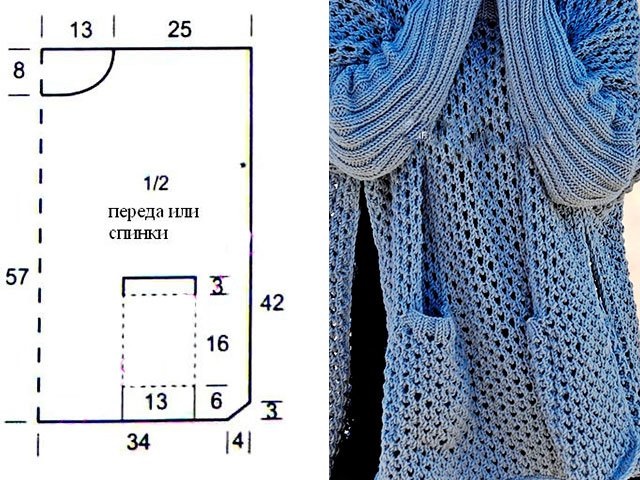 Poncho mit Stricknadeln. Muster und Beschreibung mit Ärmeln und Kapuze. DIY-Stricken, neue Modelle