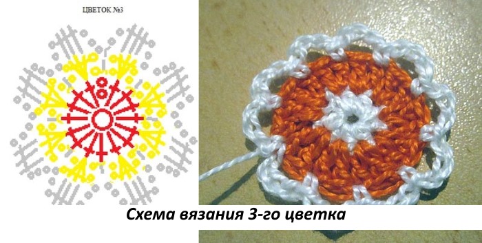 Gehäkeltes Stirnband für Damen und Mädchen. Modelle mit Strickbeschreibung