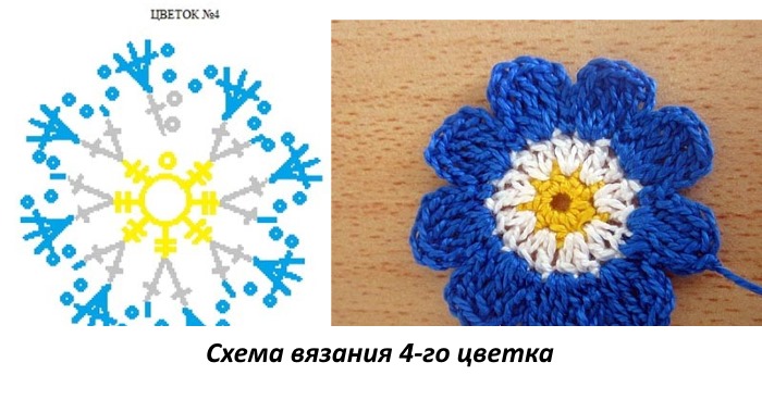 Gehäkeltes Stirnband für Damen und Mädchen. Modelle mit Strickbeschreibung
