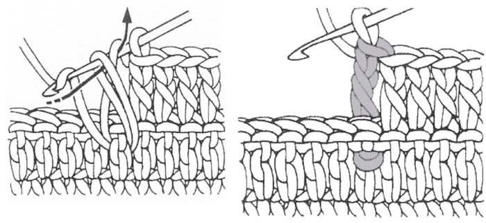 Gehäkeltes Stirnband für Damen und Mädchen. Modelle mit Strickbeschreibung