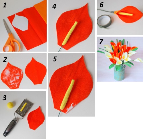 DIY-Papierblume. So machen Sie Schritt für Schritt voluminöse Blumen