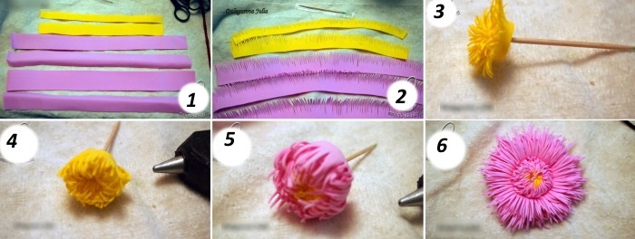 DIY-Papierblume. So machen Sie Schritt für Schritt voluminöse Blumen