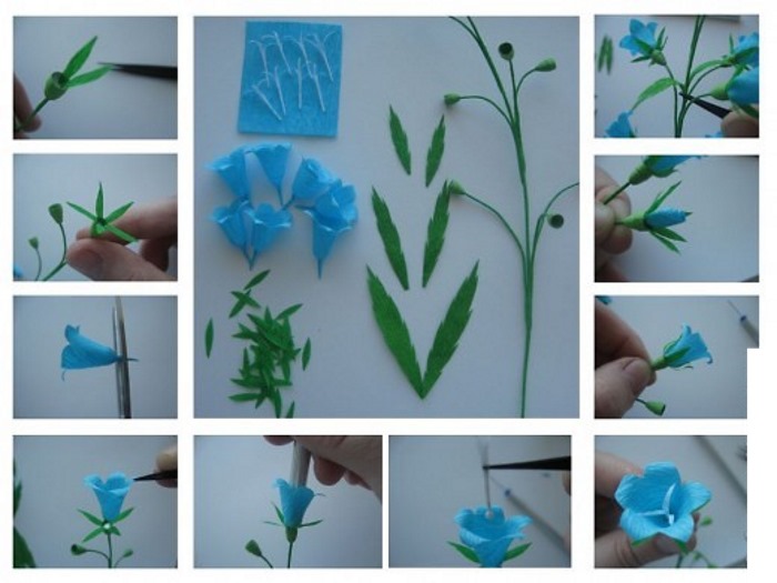 DIY-Papierblume. So machen Sie Schritt für Schritt voluminöse Blumen