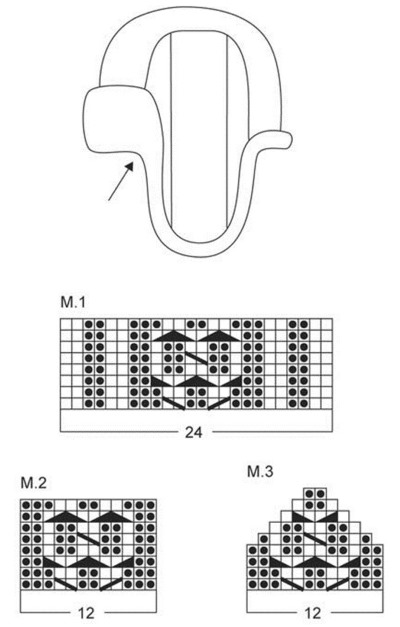 Strickmützen für Frauen ab 50 Jahren. Foto mit Beschreibung und Diagrammen. Wie man strickt