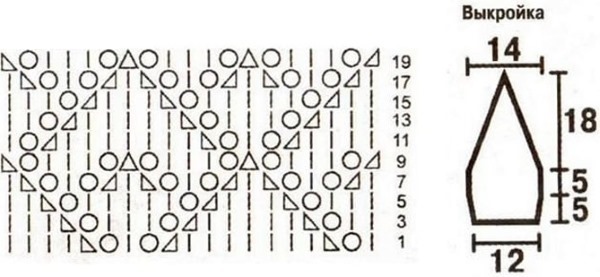 Strickmützen für Frauen ab 50 Jahren. Foto mit Beschreibung und Diagrammen. Wie man strickt