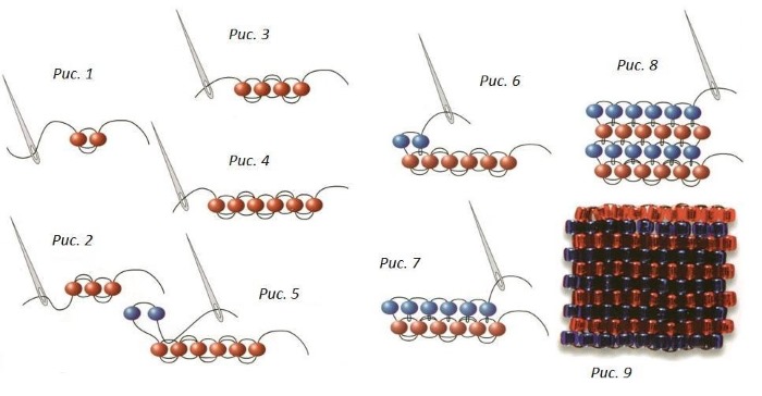 Perlenstickerei für Anfänger, Schritt für Schritt mit Fotos und Diagrammen. Blumen, Armbänder, Tiere