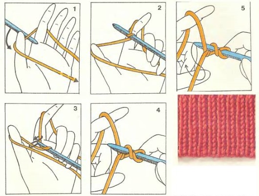 Lavorazione a maglia con i ferri, tecnica brioche. Modelli, diagramma, foto, istruzioni per principianti