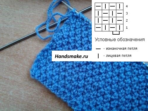 Wie man eine Strickjacke für ein Mädchen strickt, häkelt, Stricknadeln. Schemata, Fotos, Meisterklasse