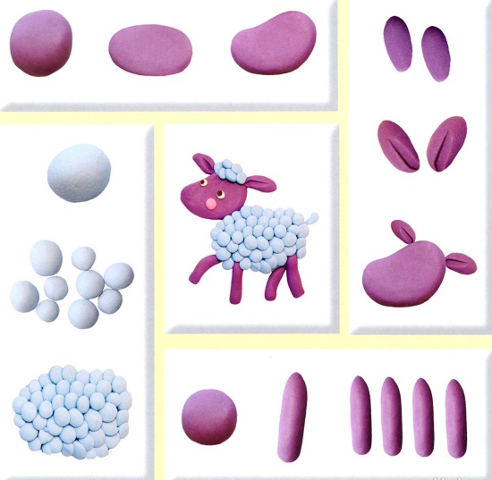 Plastilin-Modellierunterricht für Kinder im Kindergarten. Meisterkurse mit Schritt-für-Schritt-Fotos