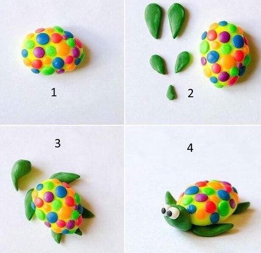 Plastilin-Modellierunterricht für Kinder im Kindergarten. Meisterkurse mit Schritt-für-Schritt-Fotos