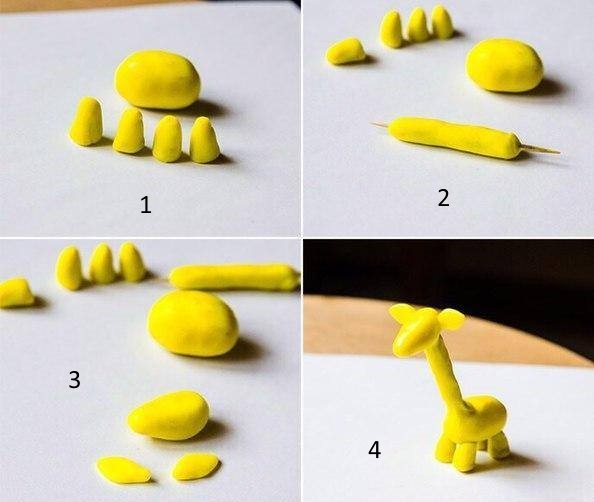 Plastilin-Modellierunterricht für Kinder im Kindergarten. Meisterkurse mit Schritt-für-Schritt-Fotos