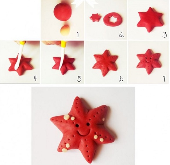 Plastilin-Modellierunterricht für Kinder im Kindergarten. Meisterkurse mit Schritt-für-Schritt-Fotos