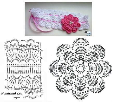 Gehäkeltes Stirnband für Damen und Mädchen. Modelle mit Strickbeschreibung