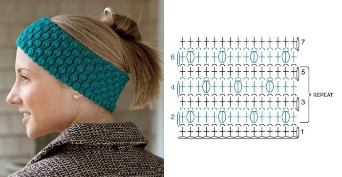 Gehäkeltes Stirnband für Damen und Mädchen. Modelle mit Strickbeschreibung