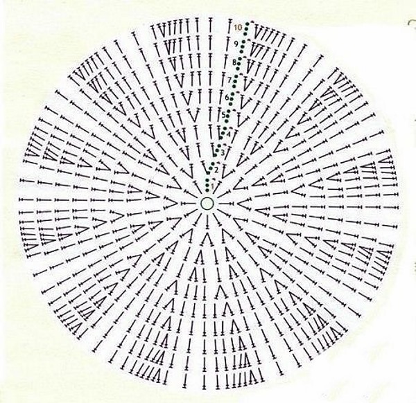 Häkeln. Muster und Beschreibungen: Pullover, Schals, Stolen, Strickjacken, Jacken, Mützen, Taschen