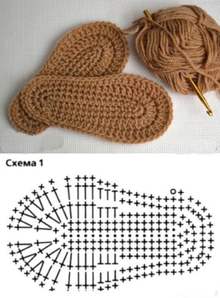 Häkeln. Muster und Beschreibungen: Pullover, Schals, Stolen, Strickjacken, Jacken, Mützen, Taschen