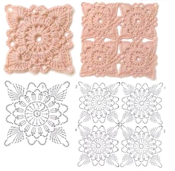 Häkeln. Muster und Beschreibungen: Pullover, Schals, Stolen, Strickjacken, Jacken, Mützen, Taschen