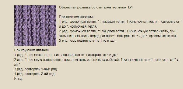 Strickmützen für Mädchen, Winter- und Herbstoptionen. Strickmuster mit Beschreibungen und Fotos