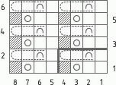 Schöne Strickmuster mit Diagrammen und Beschreibungen. Durchbrochen, voluminös, dicht