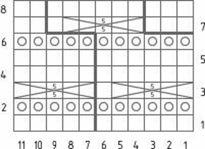 Schöne Strickmuster mit Diagrammen und Beschreibungen. Durchbrochen, voluminös, dicht
