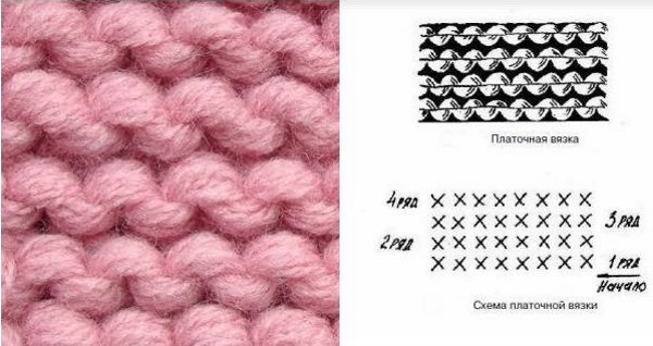 Strickmützen für Mädchen, Winter- und Herbstoptionen. Strickmuster mit Beschreibungen und Fotos