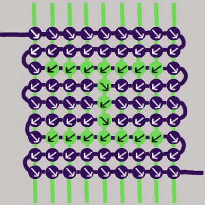 Wie man Kugeln aus Fäden webt. Muster von Armbändern für Anfänger aus Zahnseide, Video-Tutorials