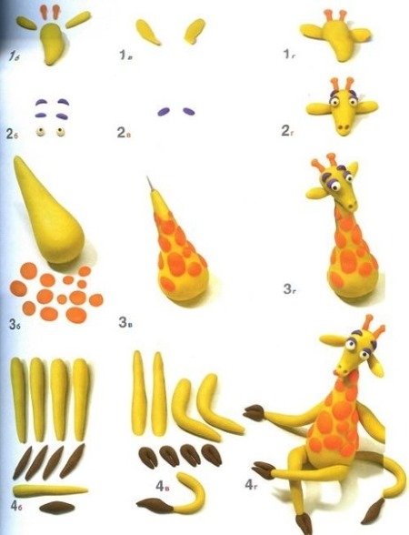 Figure di plastilina per bambini. Lavoretti facili per la scuola materna e per bambini più grandi, passo dopo passo
