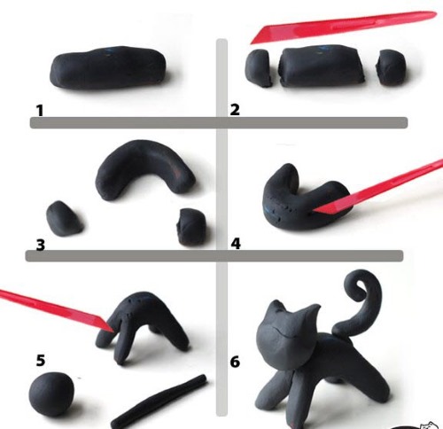 Modellieren aus Plastilin für Vorschulkinder, Klasse 1-2. Einfaches DIY-Basteln Schritt für Schritt mit Fotos