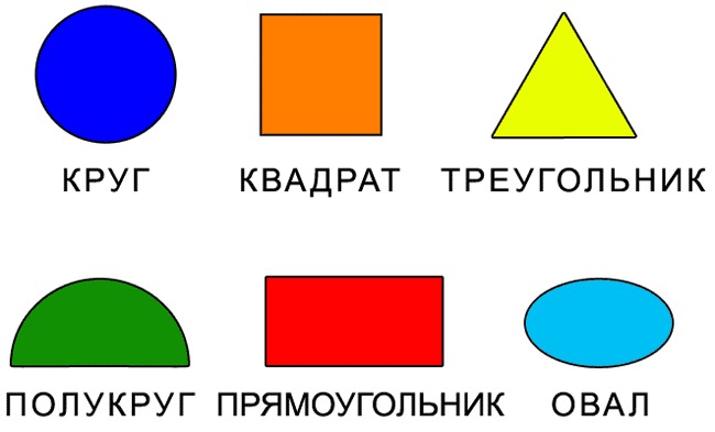 Figuren aus geometrischen Formen. Bilder für Kinder, Vorschulkinder, 1.-2. Klasse. Vorlagen für Bewerbungen