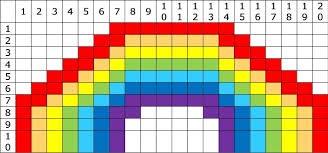 So zeichnen Sie Bilder auf Zellen in einem Notizbuch, in LD für Mädchen. Schritt für Schritt für Anfänger