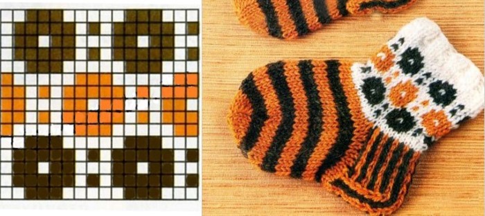 Schöne Stricksocken mit Muster für Kinder. Meisterklasse Stricken mit Muster, Design