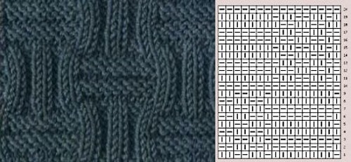 Schöne Stricksocken mit Muster für Kinder. Meisterklasse Stricken mit Muster, Design