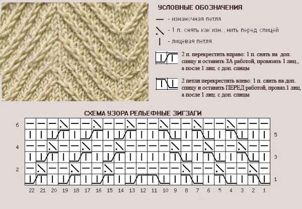 Schöne Stricksocken mit Muster für Kinder. Meisterklasse Stricken mit Muster, Design
