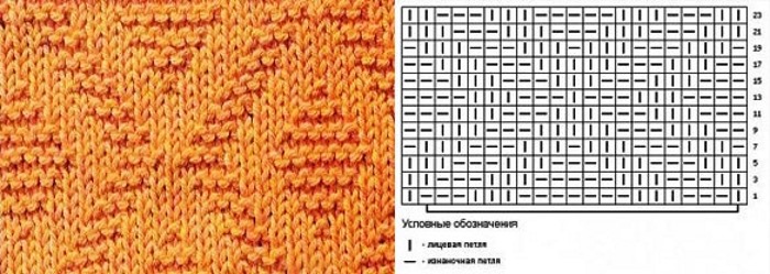 Schöne Stricksocken mit Muster für Kinder. Meisterklasse Stricken mit Muster, Design