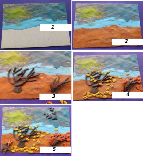 Modellieren aus Plastilin für Vorschulkinder, Klasse 1-2. Einfaches DIY-Basteln Schritt für Schritt mit Fotos