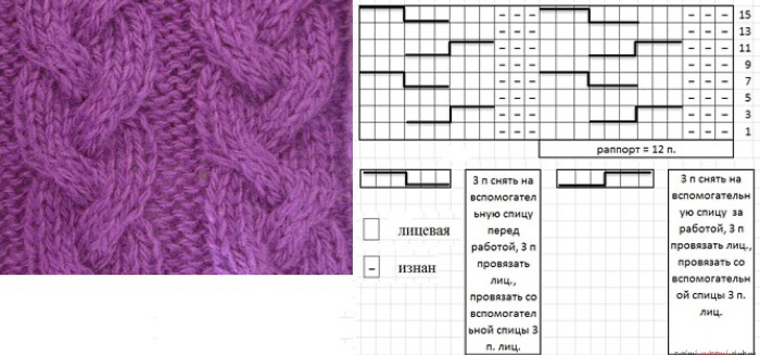 Strickmützen für Mädchen, Winter- und Herbstoptionen. Strickmuster mit Beschreibungen und Fotos