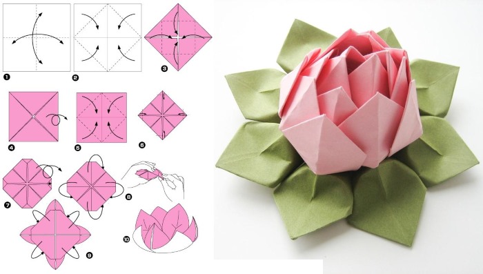 Blumenvorlagen zum Ausschneiden aus Papier: Kamille, Apfelbäume, Sakura, 5-6 Blätter, volumetrisch