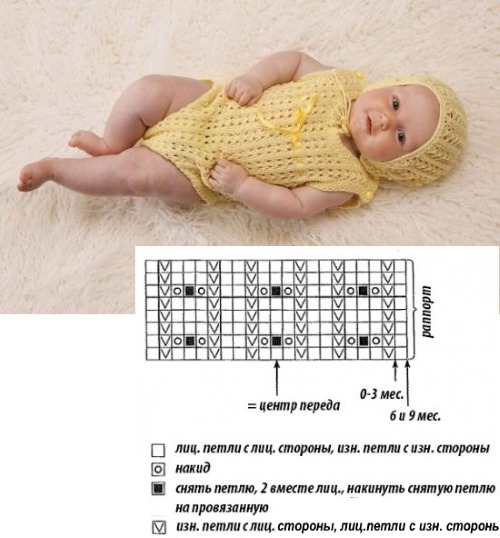 Gestrickter Overall für Neugeborene. Schemata und Beschreibungen, neue Modelle