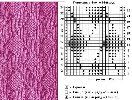 Gestrickter Overall für Neugeborene. Schemata und Beschreibungen, neue Modelle